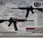 Custom Printed Firearms Owner's Manuals